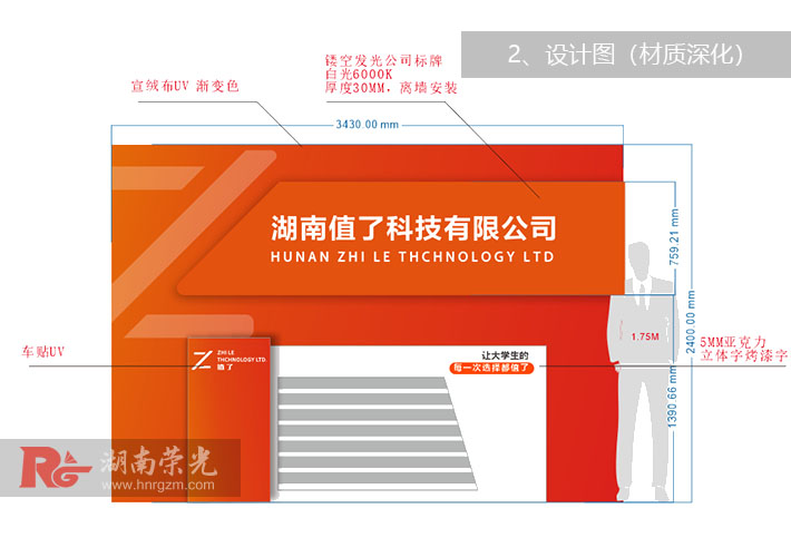 L(zhng)ɳ˾O(sh)Ӌ(j)QԔ(x)̈D